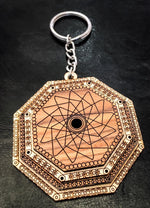 Set of 5 Mandal - Punk Keyrings | Qreative Qick Keychains | Wooden Keychains